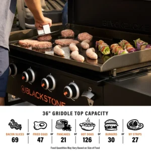 Blackstone Raffle
