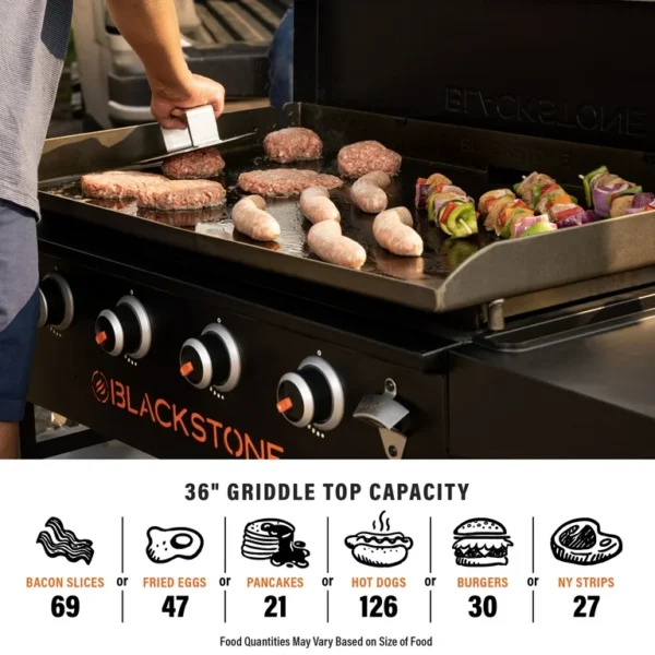 Blackstone Raffle